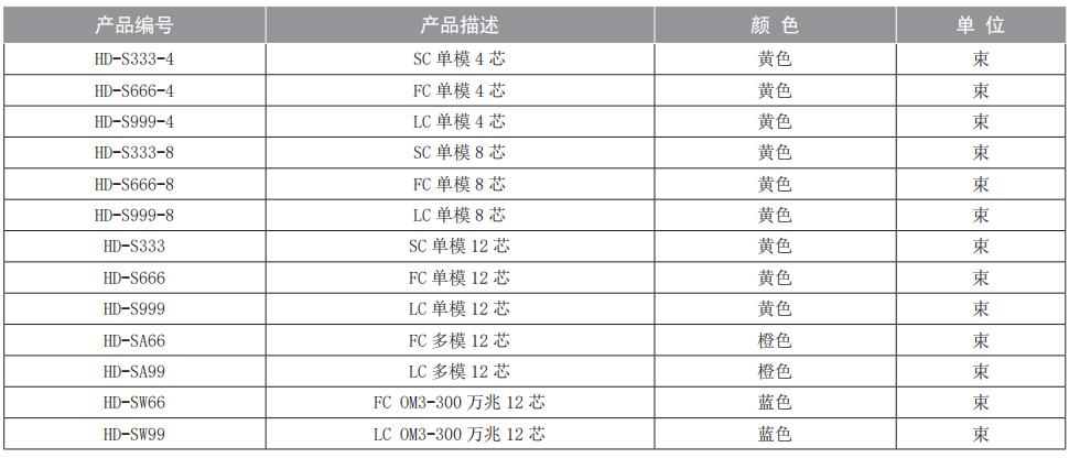 訂購(gòu)信息.jpg